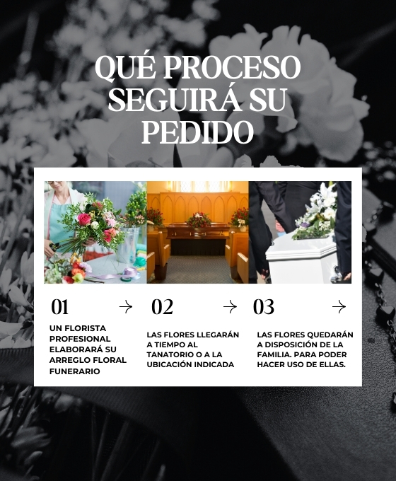 Envío de flores funerarias a los tanatorios de Granada